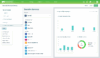 Myitprocess IT Strategic Planning Tool | myITprocess