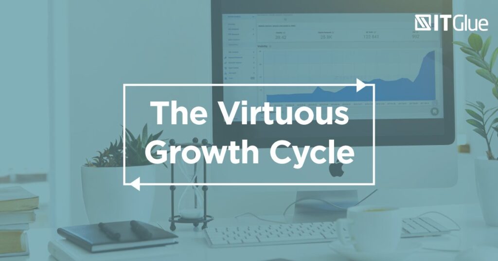Enterprise Fuel, Part 1 The Virtuous Growth Cycle | IT Glue