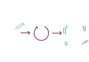 Workflows - Granular Control Over Notifications | IT Glue